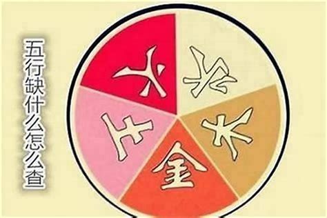 五行缺金意思|五行缺金对我们有什么影响？